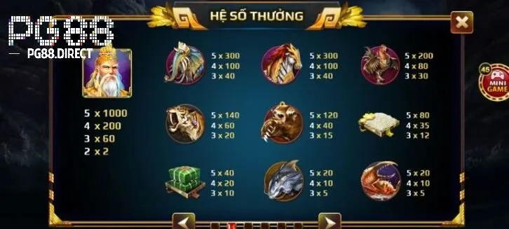 Nổ Hũ Sơn Tinh Thủy Tinh Trên PG88: Dễ Như Ăn Kẹo, Thưởng Khủng Đợi Rinh! 2 Hạn đổi thưởng trong game Sơn Tinh Thủy Tinh vô cùng lôi cuốn